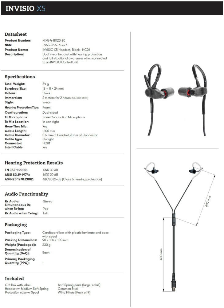 Invisio x5 discount