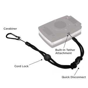 Guardian Angel, Device Tether